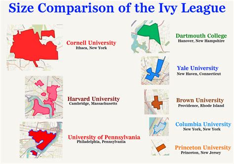 Comparison of MAP with other project management methodologies Map Of Ivy League Schools